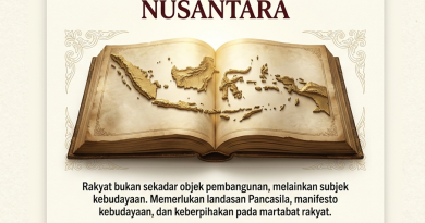 Kitab Undang-Undang Kebudayaan Rakyat Nusantara